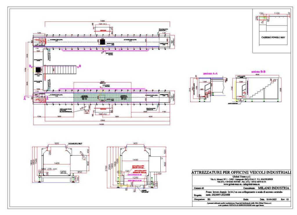 Fosse Ad Esecuzione Speciale (2)