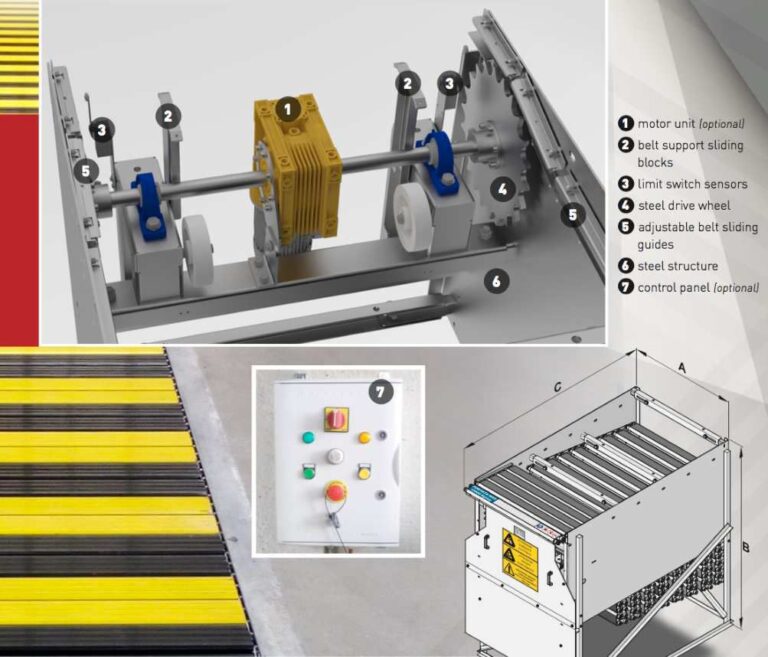 Modelli di Coperture System UP - Global Steel 2025 (6)